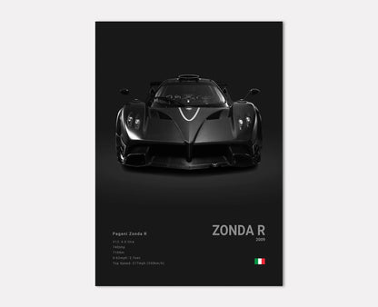 Pagani Zonda R